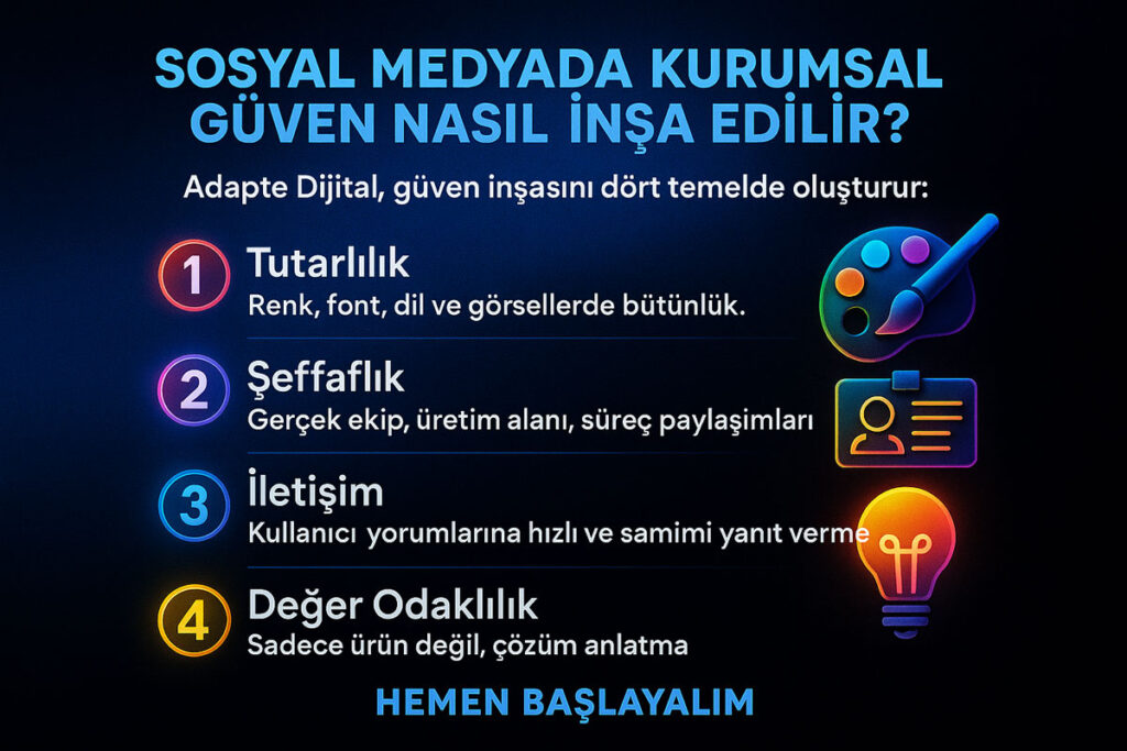 Sosyal Medya Yönetimi: Görünürlük Değil, Güven Kazanmak Gerekir