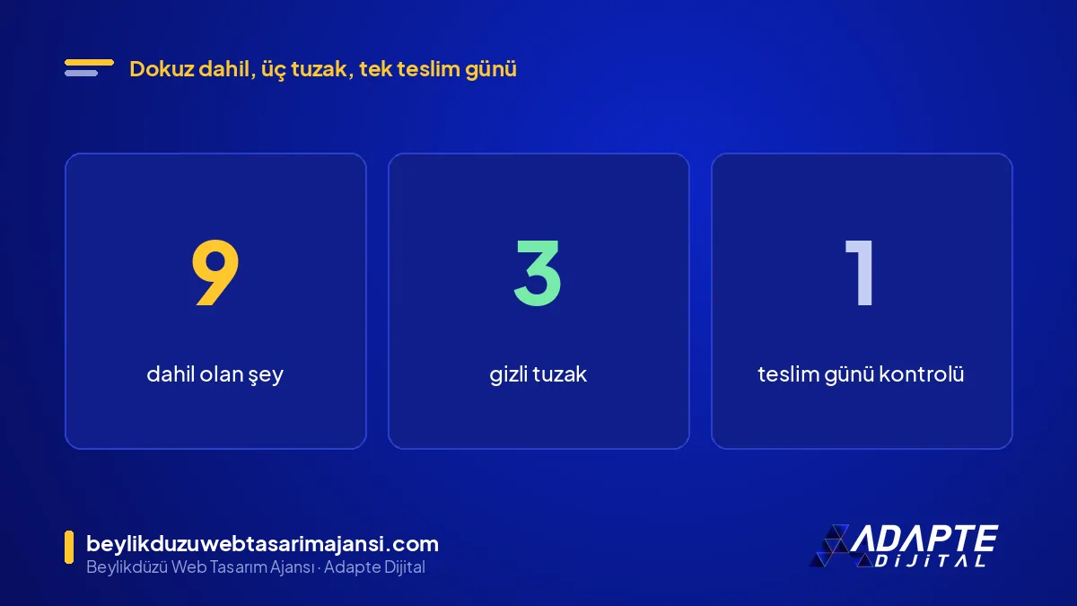 Anahtar teslim web sitesi paketinde dahil olması gereken 9 şey, 3 tuzak ve teslim günü kontrol listesi