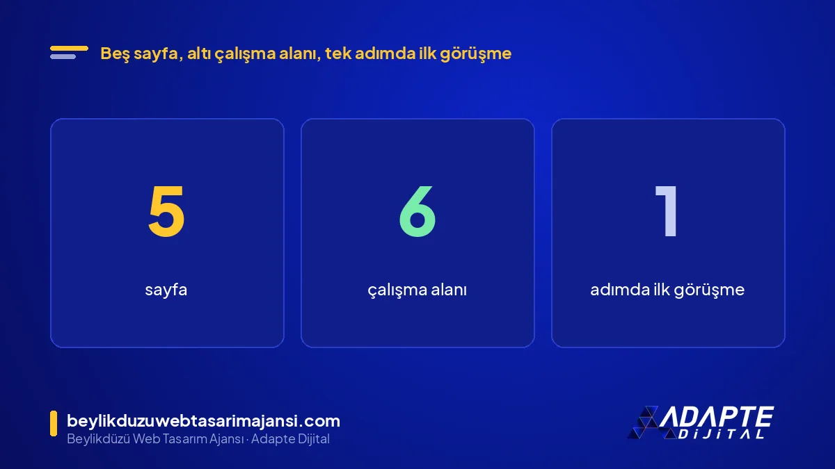 Beylikdüzü avukat web sitesi: reklam yasağına uygun 5 sayfa, 6 çalışma alanı, ilk görüşmeye 1 adım