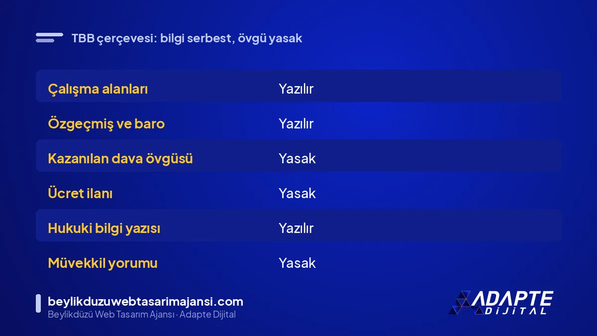 Avukat web sitesinde reklam yasağı çerçevesinde yazılabilen ve yazılamayan içeriklerin karşılaştırması
