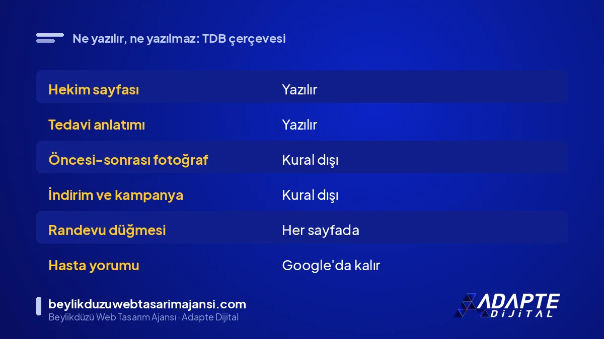 Diş kliniği web sitesinde olması ve olmaması gereken içeriklerin karşılaştırması