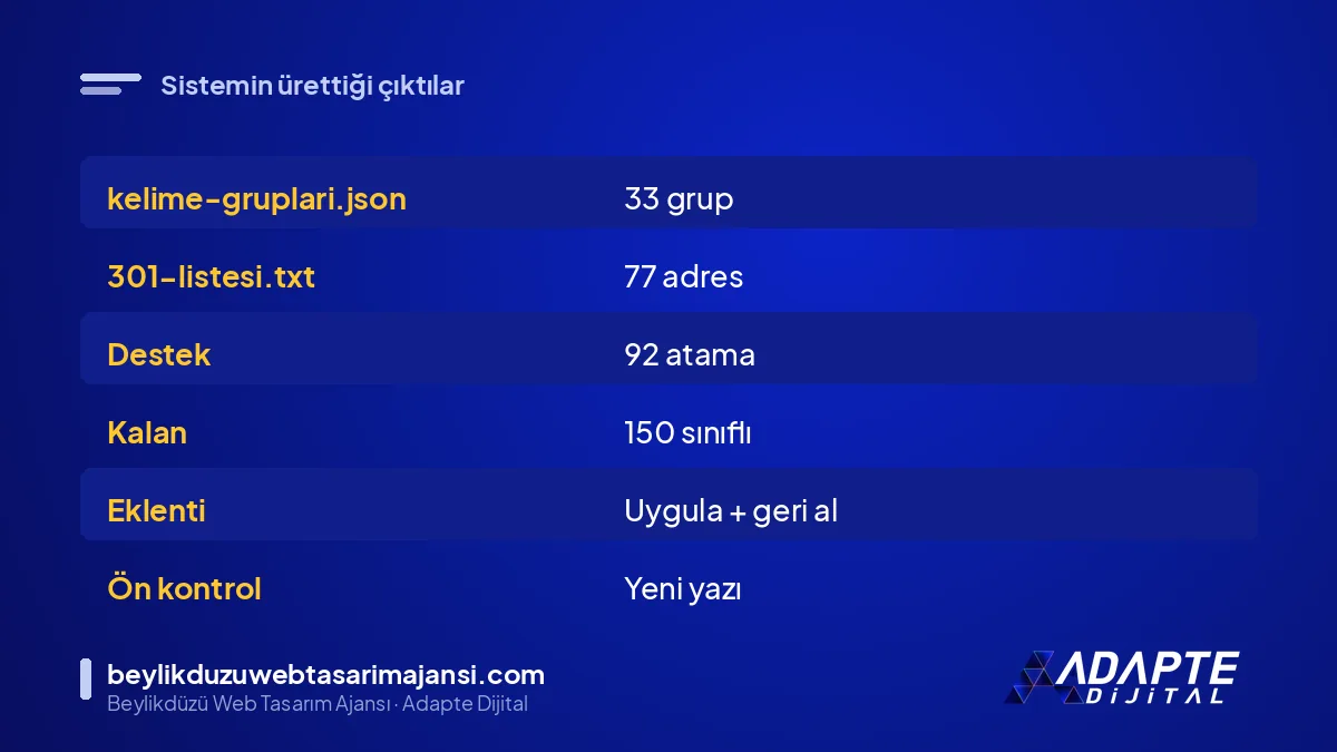 Bekçi çıktı dosyaları ve içerikleri
