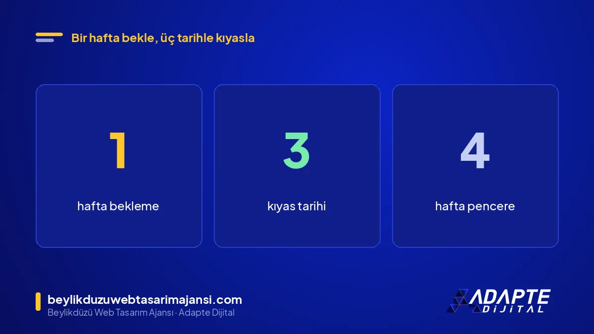 Google güncellemesi sonrası ölçüm: 1 hafta bekleme, 3 kıyas tarihi, aylar süren toparlanma