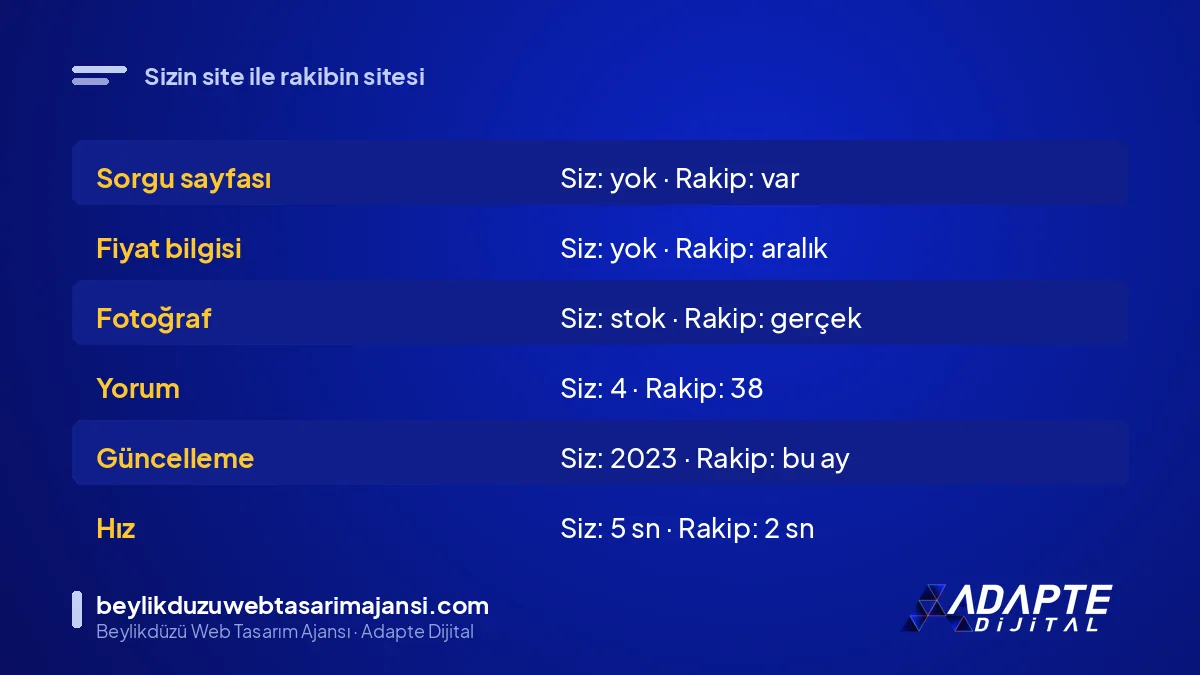 İki mobilya atölyesinin sitelerinin karşılaştırması