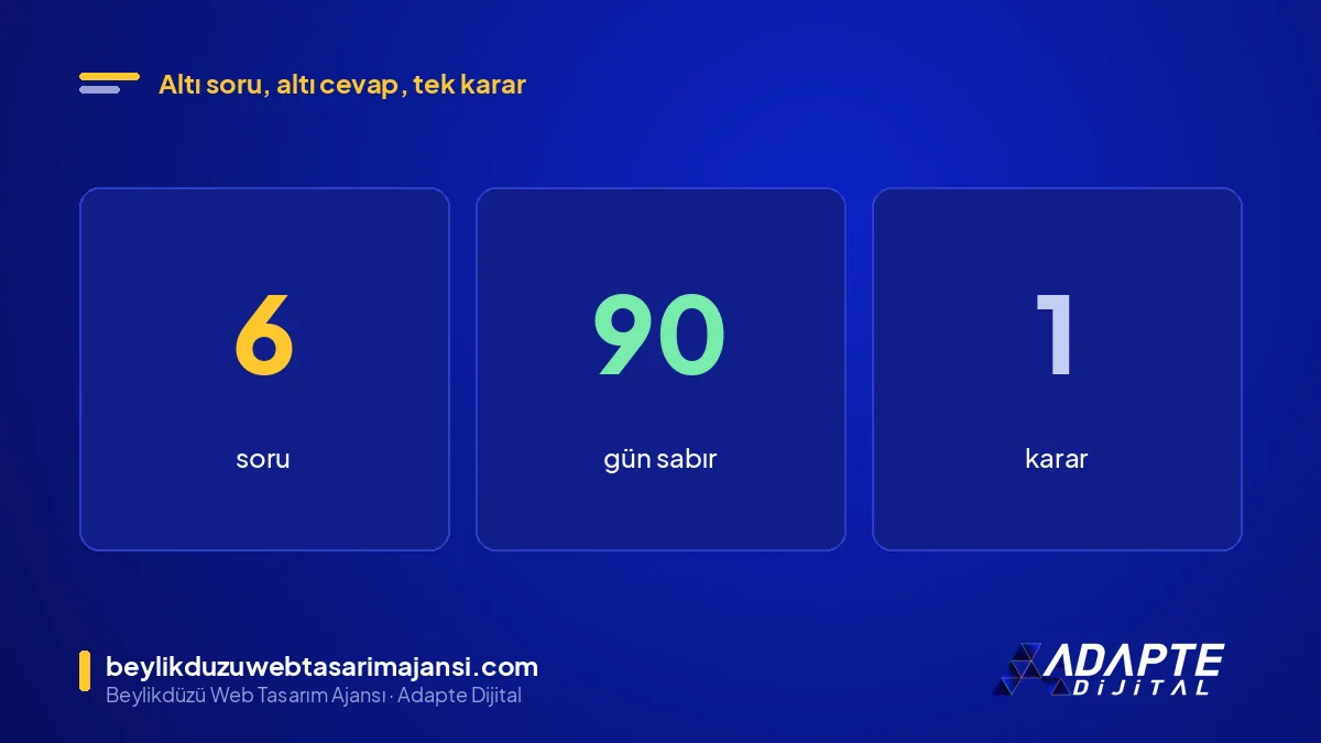 SEO yaptırmadan önce sorulacak 6 soru: ürün, arayan kişi, site, süre, ölçüm, kanal