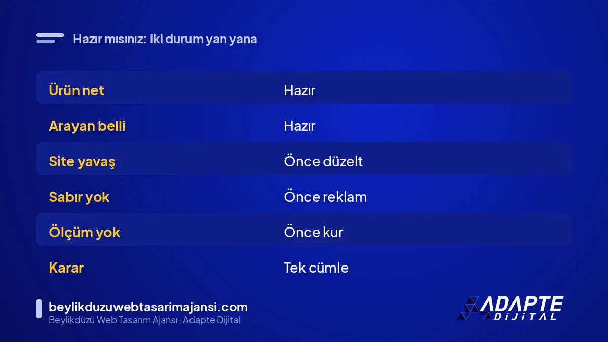 SEO'ya hazır işletme ile henüz hazır olmayan işletmenin karşılaştırması