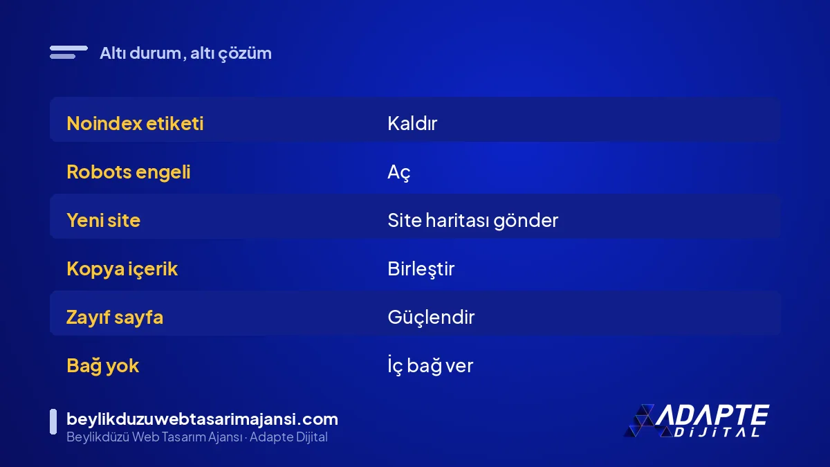 Google'da görünmeme sebepleri ve çözümlerinin karşılaştırması