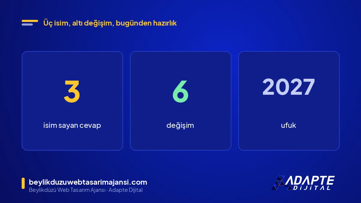 2027'ye doğru yerel arama: yapay zekâ cevabında 3 isim, 6 değişim, bugünden yapılacaklar