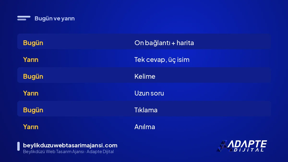 Bugünkü yerel arama ile yapay zekâ destekli yerel aramanın karşılaştırması