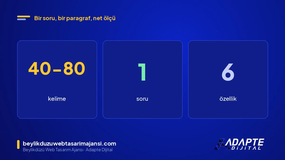 Alıntılanabilir içerik ölçüleri: 40-80 kelime, 1 soru, 1 paragraf