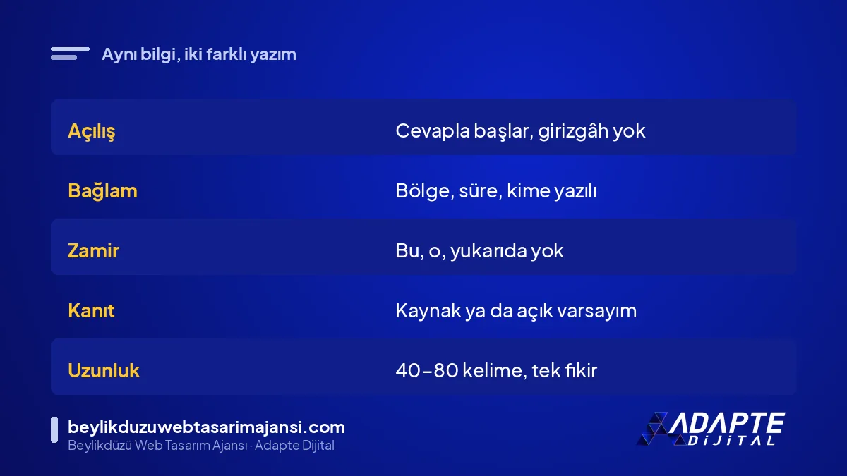 Alıntılanabilir içerik ile alıntılanamayan paragrafın karşılaştırması