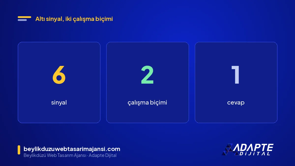 ChatGPT'nin yerel işletme önerisinde bakılan 6 sinyal ve 2 çalışma biçimi
