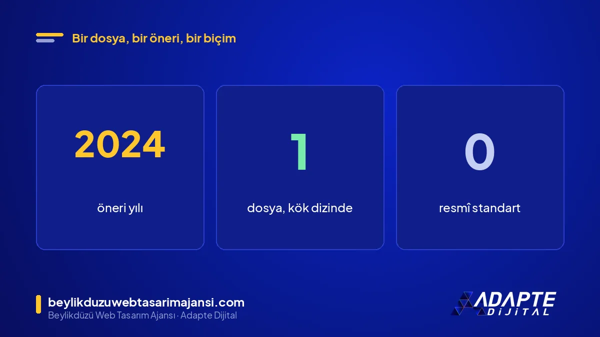 llms.txt nedir sorusunun kısa cevabı: öneri aşamasında, kök dizinde, Markdown biçiminde bir dosya