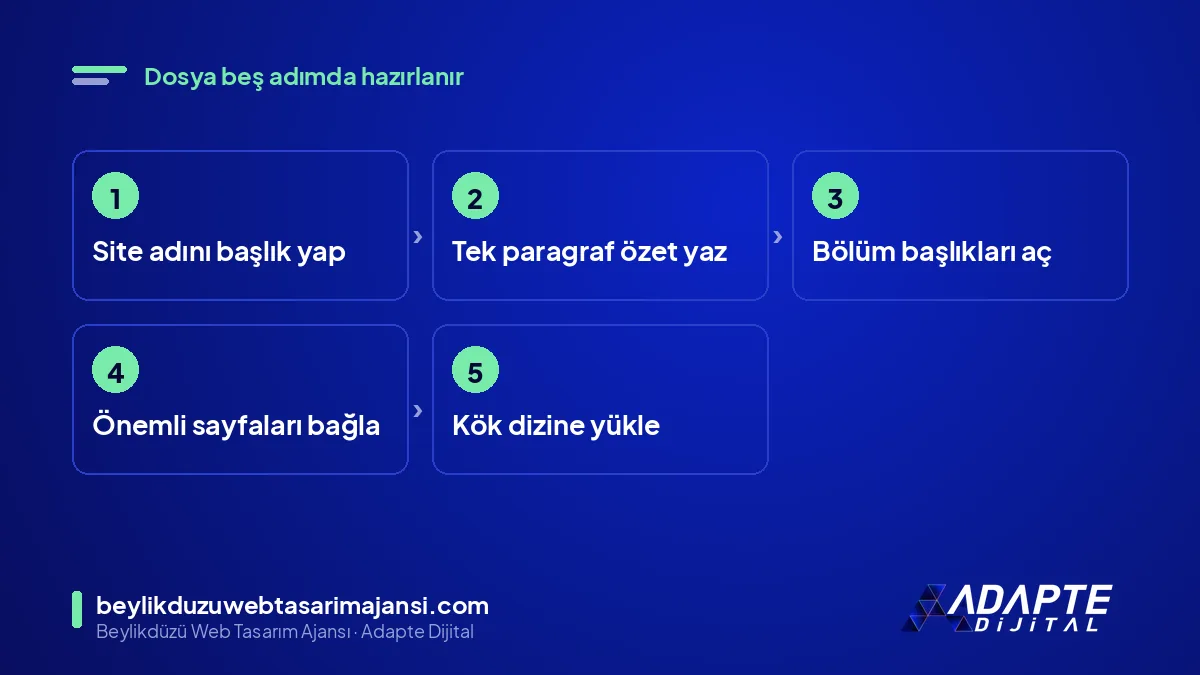 llms.txt dosyası hazırlarken izlenecek adımlar: başlık, özet, bölüm, bağlantı, yükleme