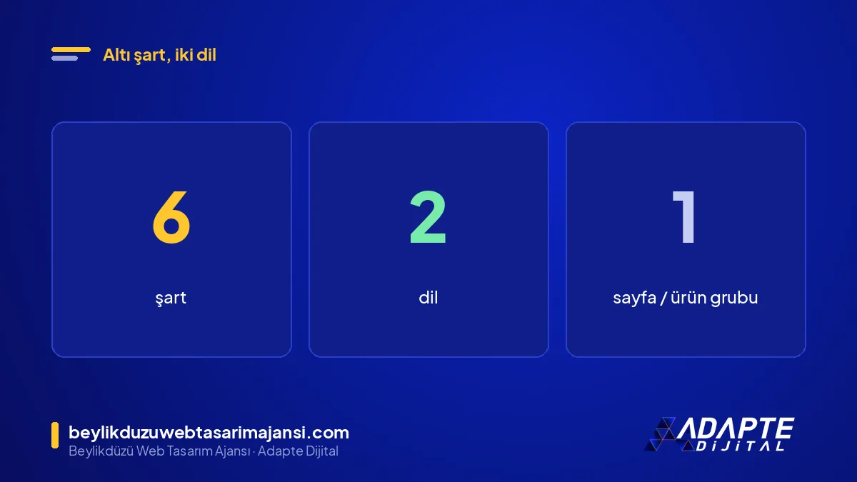 Beylikdüzü OSB firmaları için AI SEO: 6 şart, 2 dil, 1 ürün grubu başına 1 sayfa