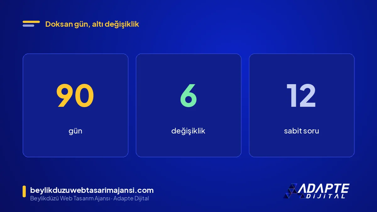 Temsili oto servisi hikâyesi: 90 gün, 6 değişiklik, 12 sabit soru